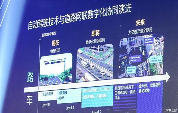 立志“称霸”车联网 华为有何底气和隐忧？