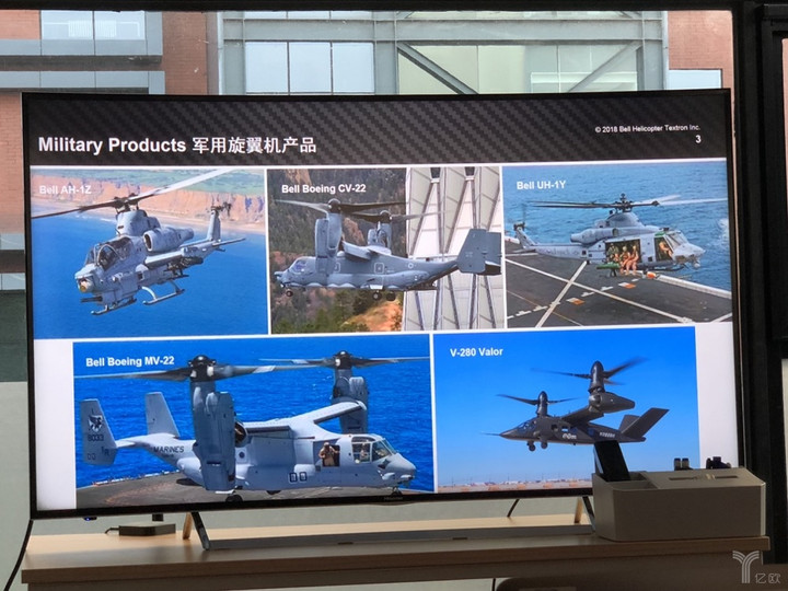 贝尔公司推出的军用旋翼机产品 对话贝尔公司:如何在2025年造出飞行出租车?
