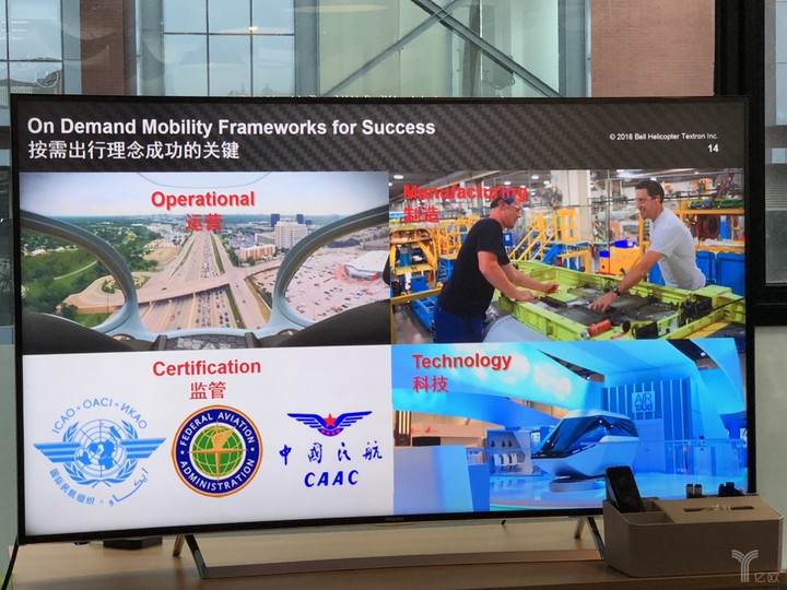 查德正在阐述贝尔公司所理解的空中按需出行理念成功的关键 对话贝尔公司:如何在2025年造出飞行出租车?