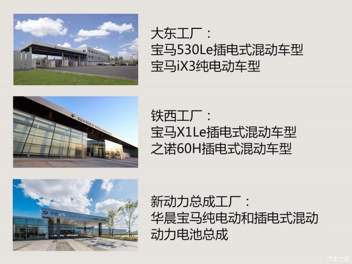 混线生产/电池扩建，华晨宝马加速电动化