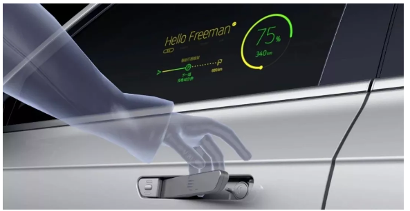 从HUD到AR-HUD，只是开启了未来车窗交互的“序幕”