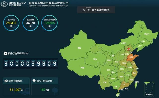 EV晨报 | 李斌打赌何小鹏;奇瑞新能源年销量目标完成不到40%;日产向远景出售AESC电池业务