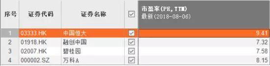 贾跃亭的信用还能值1500亿港元? 千亿割韭镰刀再回首