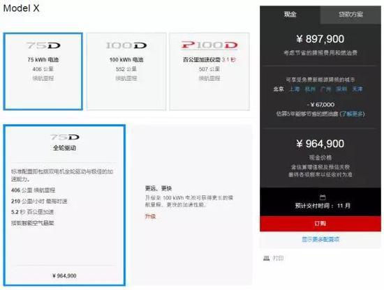贾跃亭的信用还能值1500亿港元? 千亿割韭镰刀再回首