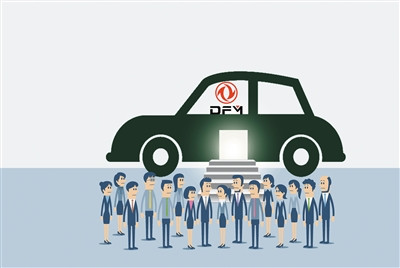 东风集团再掀2015年以来规模最大人事变动