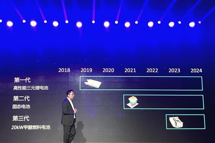 七月市场回顾:新势力造车可能会迟到但不会缺席