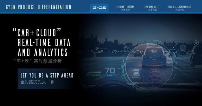 七月市场回顾:新势力造车可能会迟到但不会缺席