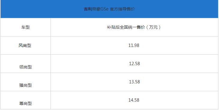 帝豪GSe补贴后售价多少钱,帝豪GSe怎么样值得入手吗
