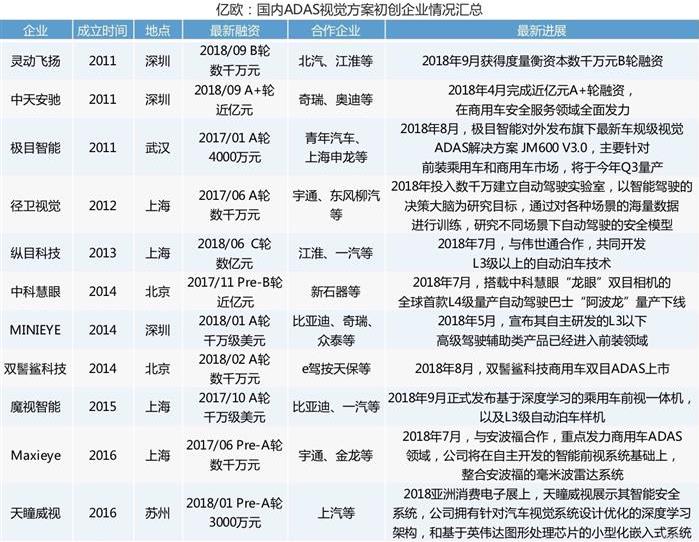 1538981878449294.jpg 3.2.jpg