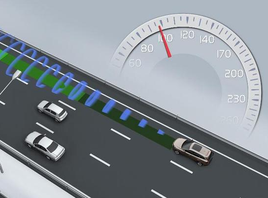 自动驾驶初级班 聊聊ACC自适应巡航技术
