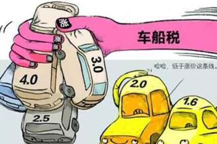 车船使用税怎么交,车船税怎么交网上缴费