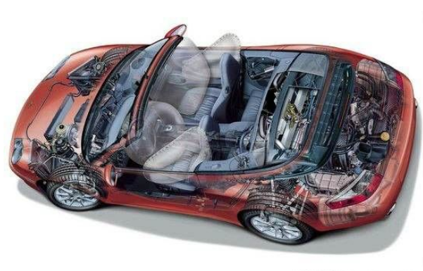 后驱车的优缺点,后驱车和四驱车哪个好