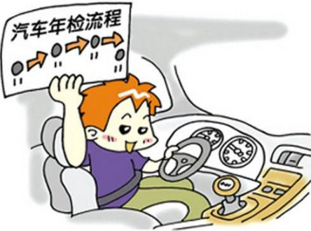 私家车几年年检,私家车年检时间新规定