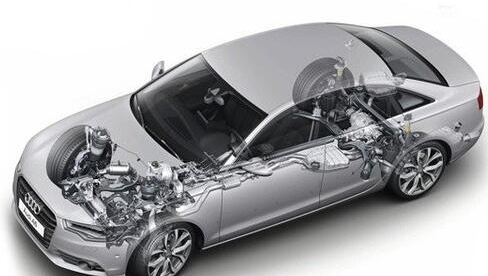 四轮驱动的优势,汽车四轮驱动与两轮驱动有什么区别