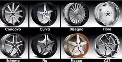 轮毂品牌哪个好？国内外知名轮毂品牌介绍