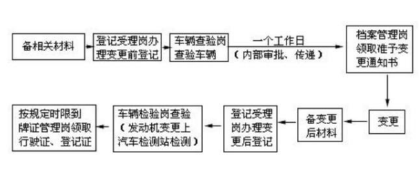 1568872087504590.png image.png
