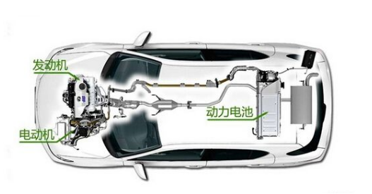 混动汽车优缺点,为什么混动的车不能买