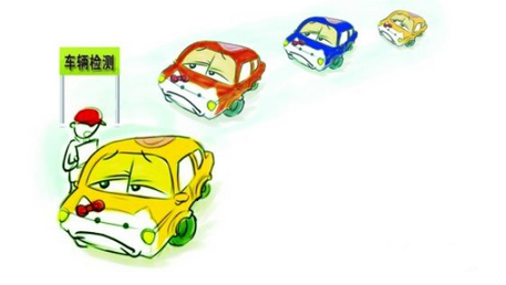 北京验车需要带什么,北京验车流程