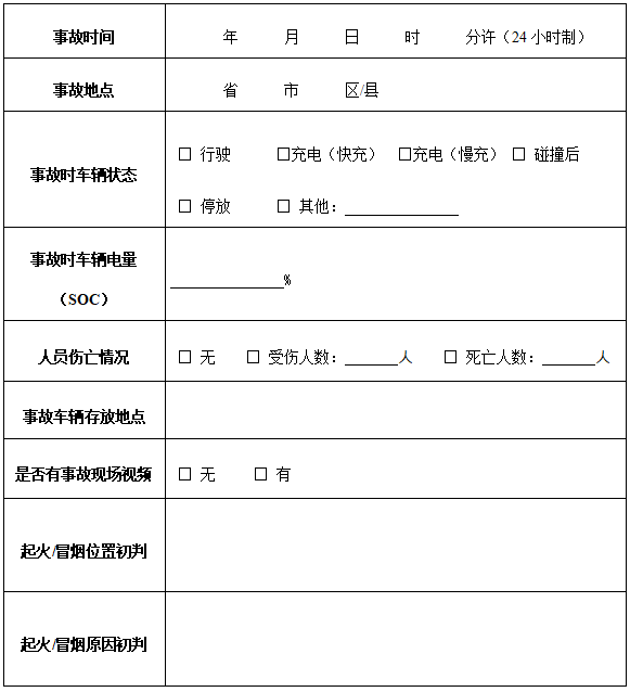 北京市监总局：新能源车起火需在12小时内上报