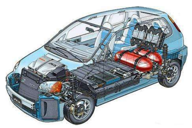 电动汽车电压是多少伏？电动车的充电电压介绍