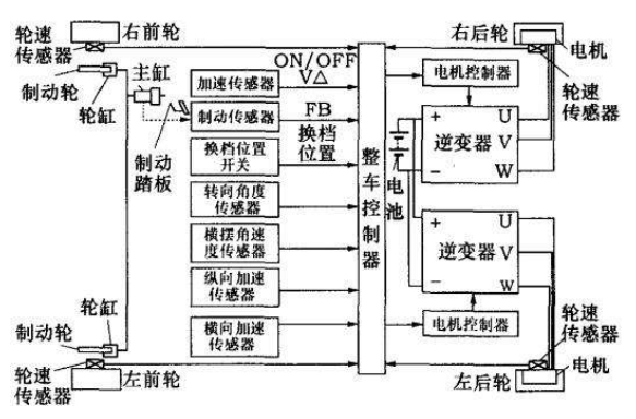 1597816131776035.png 图片.png