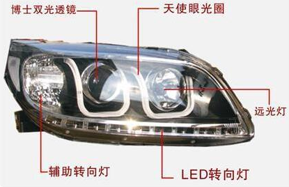 前照灯和近光灯的区别，近光灯与前照灯区别