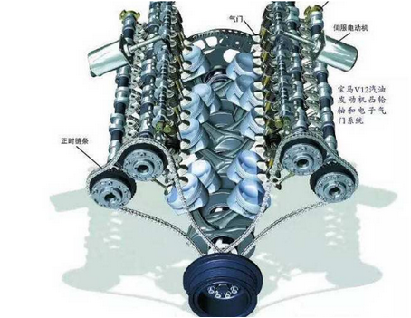 发动机凸轮轴起什么作用，发动机凸轮轴位置传感器的作用介绍