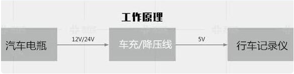1599788088120570.png 图片.png