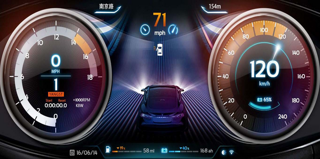 行车电脑显示屏是什么，行车电脑显示屏功能