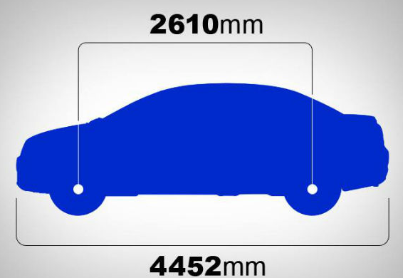 轴距大小对车辆的意义，轴距长好还是短好