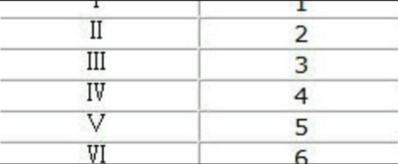 国六标志符号是怎么样的，国6标志在哪里看
