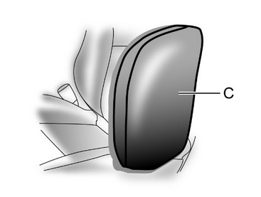 侧面安全气囊在哪里,侧面安全气囊作用介绍